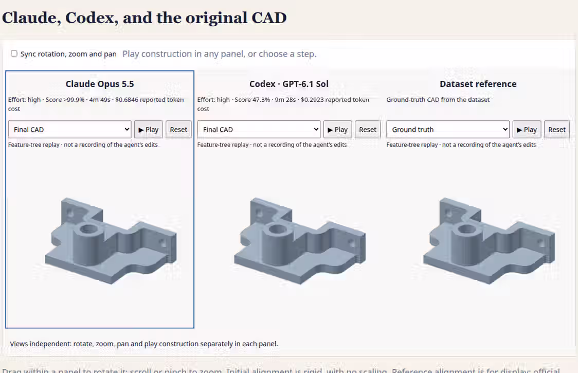 Side-by-side 3D comparison of Claude, Codex, and the original CAD part