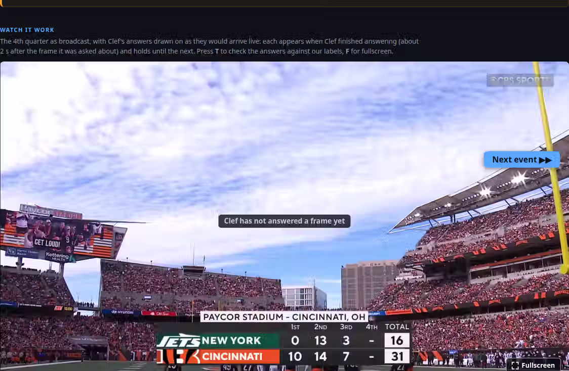 NFL broadcast with automatically generated event and score annotations
