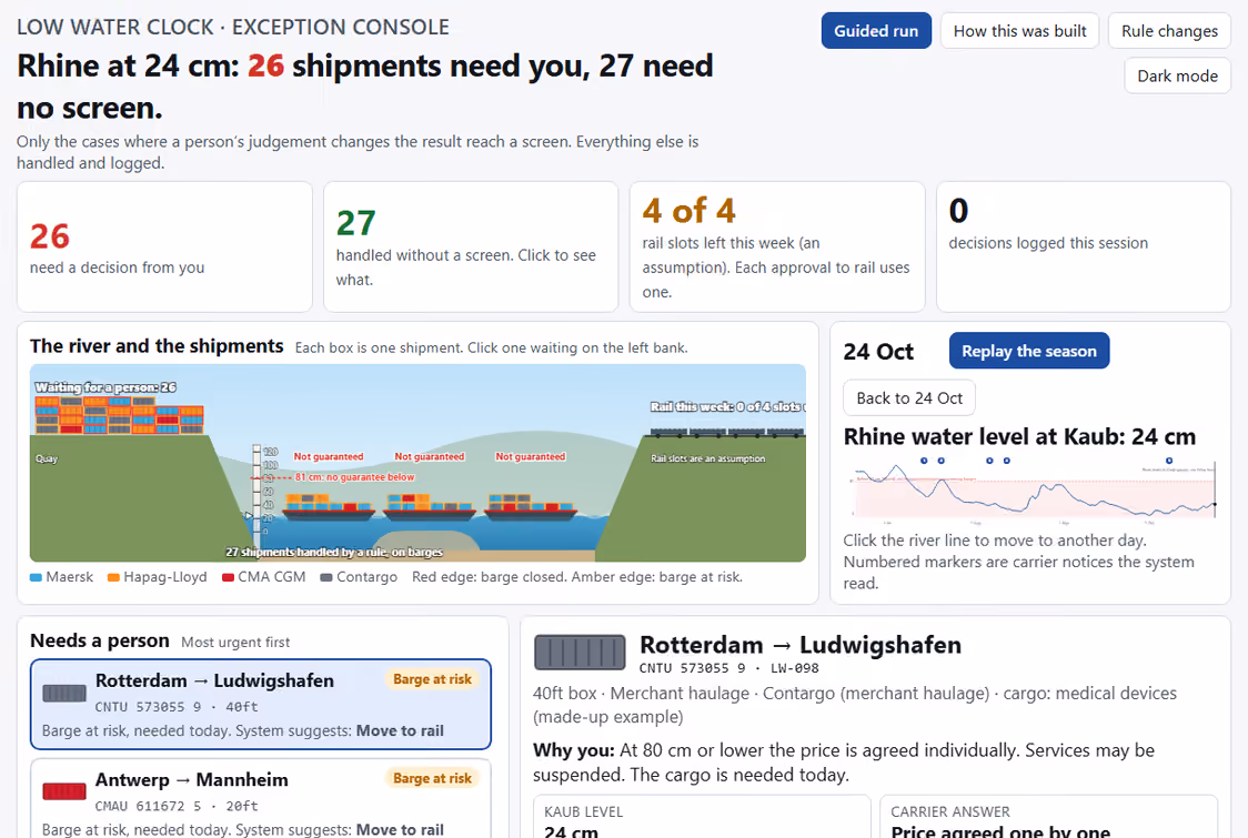 Rhine shipping exception console showing only shipments requiring a person