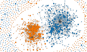 Network graph of GitHub developer social connections